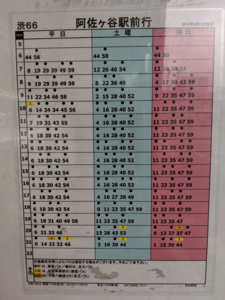 渋谷駅66番バス時刻表
